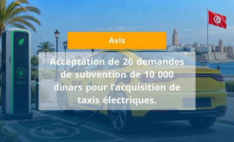 avis anme