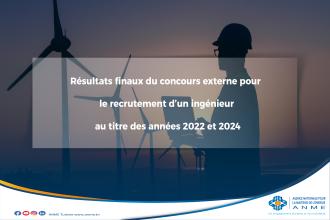 Résultats finaux du concours externe pour le recrutement d’un ingénieur au titre des années 2022 et 2024