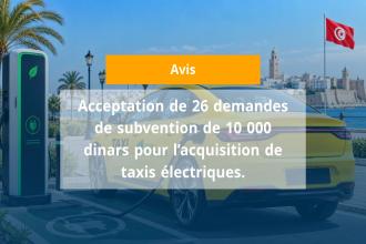 avis anme